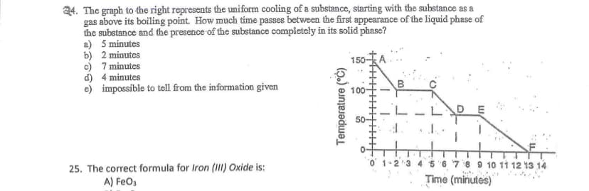 24. The graph to the right represents the uniform cooling of a substance, starting with the substance as a
gas above its boiling point. How much time passes between the first appearance of the liquid phase of
the substance and the presence of the substance completely in its solid phase?
a) 5 minutes
b) 2 minutes
c) 7 minutes
d) 4 minutes
e) impossible to tell from the information given
150A
100+-
50
o 1-2 3 4 5 6 7 8 9 10 11 12 13 14
25. The correct formula for Iron (III) Oxide is:
A) FeO3
Time (minutes)
Temperature (°Č)
