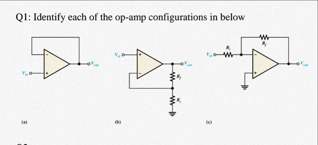 Q1: Identify each of the op-amp configurations in below
R,
R,
out
V
R,
(a)
(b)
(c)
