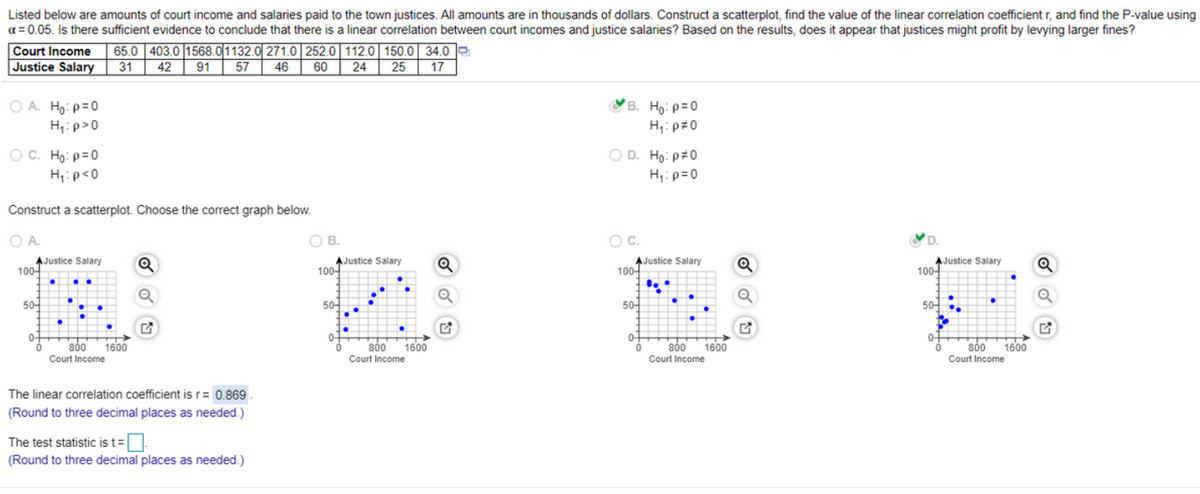 Listed below are amounts of court income and salaries paid to the town justices. All amounts are in thousands of dollars. Construct a scatterplot, find the value of the linear correlation coefficient r, and find the P-value using
a = 0.05. Is there sufficient evidence to conclude that there is a linear correlation between court incomes and justice salaries? Based on the results, does it appear that justices might profit by levying larger fines?
65.0 403.0 1568.01132.0 271.0 252.0 112.0 150.0 | 34.0
46
Court Income
Justice Salary
31
42
91
57
60
24
25
17
B. Ho: p=0
O A. Ho: p=0
H,:p>0
H: p#0
O C. Ho: p=0
O D. Ho: p#0
H,:p=0
H,:p<0
Construct a scatterplot. Choose the correct graph below.
O A.
OB.
Oc.
D.
Justice Salary
100-
AJustice Salary
100-
AJustice Salary
100-
AJustice Salary
100-
50-
50-
50-
50-
0-
800
800
80
800
1600
Court Income
1600
1600
Court Income
1600
Court Income
Court Income
The linear correlation coefficient is r= 0.869
(Round to three decimal places as needed.)
The test statistic is t=|
(Round to three decimal places as needed.)
