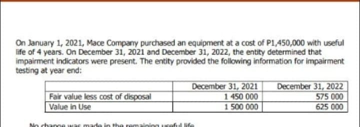 On January 1, 2021, Mace Company purchased an equipment at a cost of P1,450,000 with useful
life of 4 years. On December 31, 2021 and December 31, 2022, the entity determined that
impairment indicators were present. The entity provided the following information for impairment
testing at year end:
Fair value less cost of disposal
Value in Use
December 31, 2021
1 450 000
1 500 000
December 31, 2022
575 000
625 000
as made
uceful life
