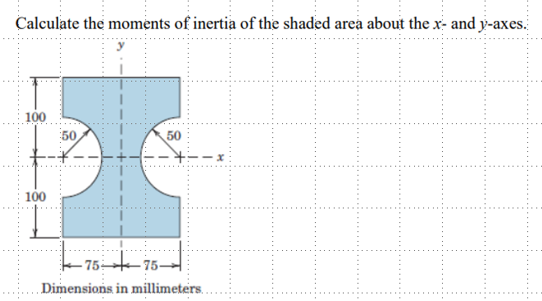 Calculate the moments of inertia of the shaded area about the x- and y-axes.
100
50
100
:50
4:
-75
75
Dimensions in millimeters.