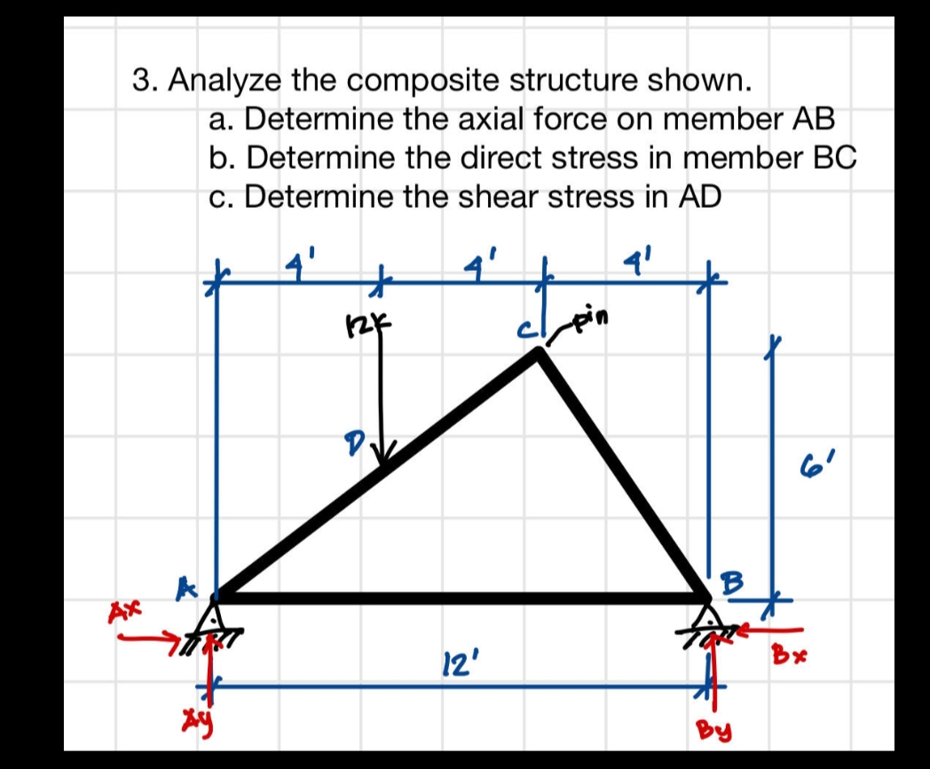 3. Analyze the composite structure shown.
Ax
k
a. Determine the axial force on member AB
b. Determine the direct stress in member BC
c. Determine the shear stress in AD
4'
4'
xy
12'
B
By
Bx