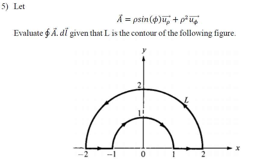5) Let
Ả = psin(4)u, + p²Ug
Evaluate f Ã. dl given that L is the contour of the following figure.
y
-2
