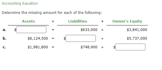 Accounting Equation
Determine the missing amount for each of the following:
Assets
Liabilities
Owner's Equity
а.
$633,000 +
$3,841,000
b.
$6,124,500
$5,737,000
С.
$1,981,800
$748,900 +
