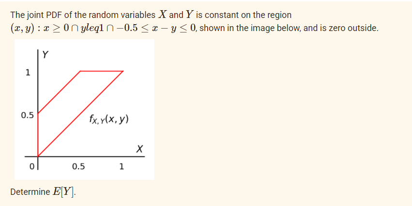 The joint PDF of the random variables X and Y is constant on the region
(x, y) : x > 0 n yleq1 n–0.5 < x – y< 0, shown in the image below, and is zero outside.
Y
1
0.5
fx, y(x, y)
0.5
1
Determine EY.
