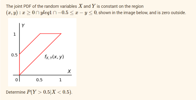The joint PDF of the random variables X and Y is constant on the region
(x, y) : x > 0 n yleql N –0.5 < x – y< 0, shown in the image below, and is zero outside.
Y
1
0.5
fx, y(x, y)
0.5
1
Determine P(Y > 0.5|X < 0.5).
