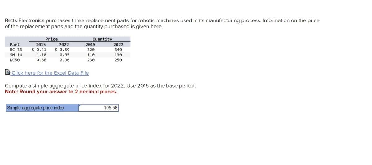 Betts Electronics purchases three replacement parts for robotic machines used in its manufacturing process. Information on the price
of the replacement parts and the quantity purchased is given here.
Price
Quantity
Part
RC-33
2015
$ 0.41
2022
2015
2022
$ 0.59
320
340
SM-14
WC50
1.18
0.86
0.95
110
130
0.96
230
250
Click here for the Excel Data File
Compute a simple aggregate price index for 2022. Use 2015 as the base period.
Note: Round your answer to 2 decimal places.
Simple aggregate price index
105.58