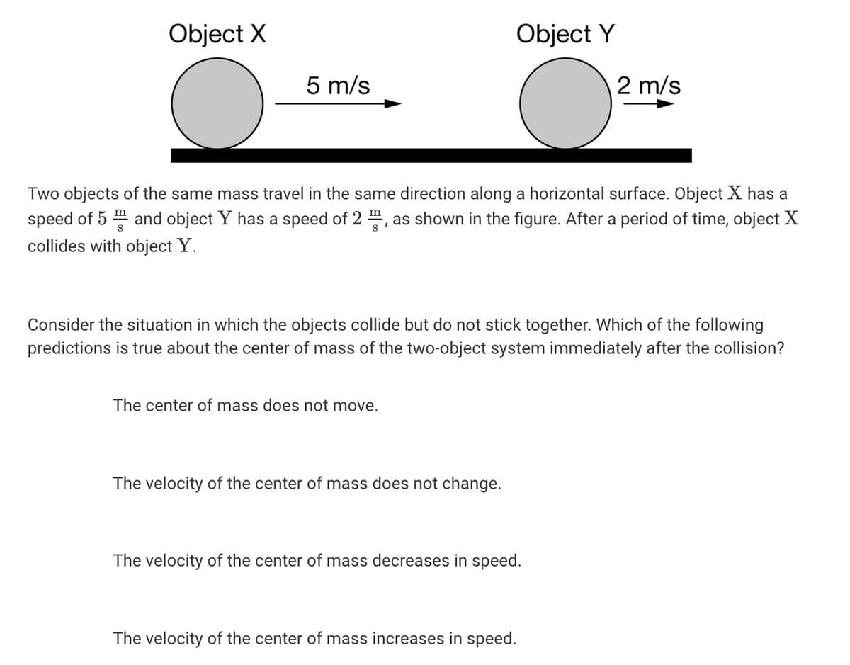 Object X
Object Y
5 m/s
2 m/s
Two objects of the same mass travel in the same direction along a horizontal surface. Object X has a
speed of 5 m and object Y has a speed of 2 m, as shown in the figure. After a period of time, object X
collides with object Y.
Consider the situation in which the objects collide but do not stick together. Which of the following
predictions is true about the center of mass of the two-object system immediately after the collision?
The center of mass does not move.
The velocity of the center of mass does not change.
The velocity of the center of mass decreases in speed.
The velocity of the center of mass increases in speed.
