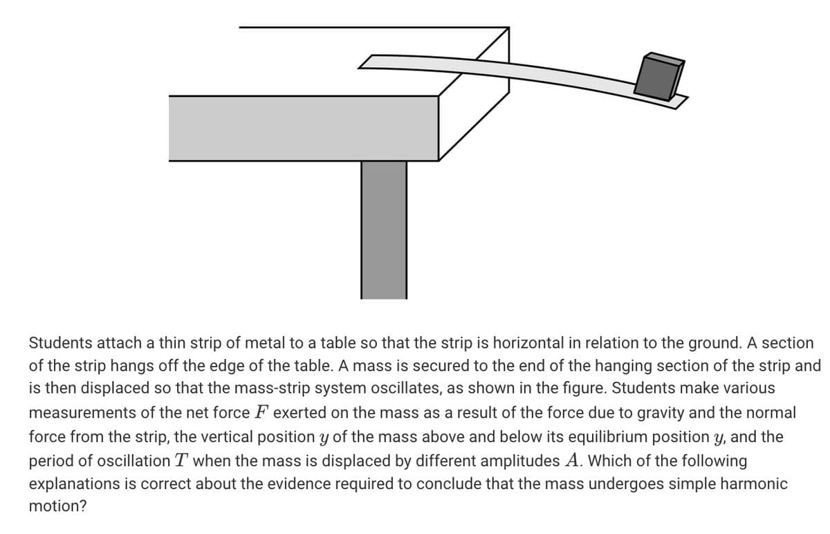 Students attach a thin strip of metal to a table so that the strip is horizontal in relation to the ground. A section
of the strip hangs off the edge of the table. A mass is secured to the end of the hanging section of the strip and
is then displaced so that the mass-strip system oscillates, as shown in the figure. Students make various
measurements of the net force F exerted on the mass as a result of the force due to gravity and the normal
force from the strip, the vertical position y of the mass above and below its equilibrium position y, and the
period of oscillation T when the mass is displaced by different amplitudes A. Which of the following
explanations is correct about the evidence required to conclude that the mass undergoes simple harmonic
motion?
