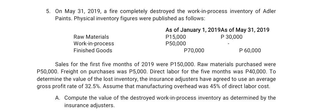 5. On May 31, 2019, a fire completely destroyed the work-in-process inventory of Adler
Paints. Physical inventory figures were published as follows:
As of January 1, 2019AS of May 31, 2019
P15,000
P50,000
Raw Materials
P 30,000
Work-in-process
Finished Goods
P70,000
P 60,000
Sales for the first five months of 2019 were P150,000. Raw materials purchased were
P50,000. Freight on purchases was P5,000. Direct labor for the five months was P40,000. To
determine the value of the lost inventory, the insurance adjusters have agreed to use an average
gross profit rate of 32.5%. Assume that manufacturing overhead was 45% of direct labor cost.
A. Compute the value of the destroyed work-in-process inventory as determined by the
insurance adjusters.

