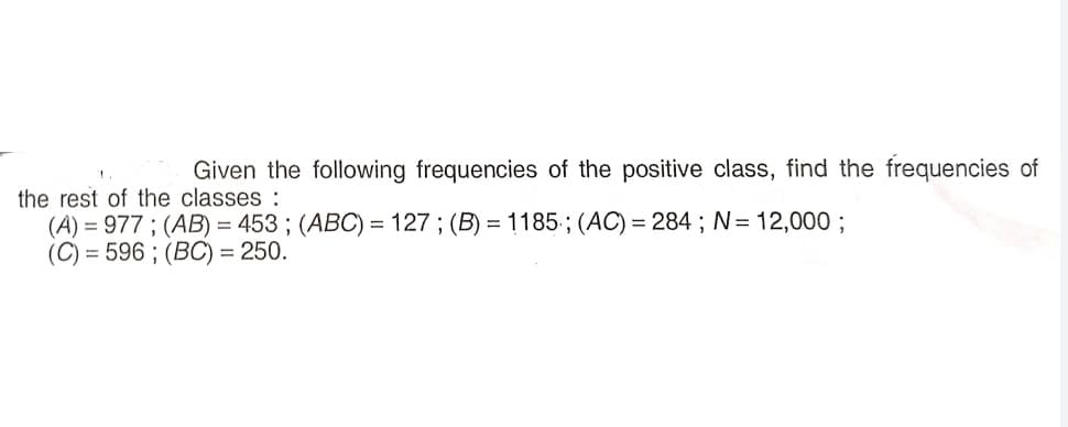 Given the following frequencies of the positive class, find the frequencies of
the rest of the classes :
(A) = 977 ; (AB) = 453 ; (ABC) = 127 ; (B) = 1185; (AC) = 284 ; N= 12,000 ;
(C) = 596 ; (BC) = 250.
