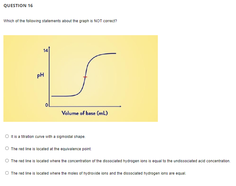 QUESTION 16
Which of the following statements about the graph is NOT correct?
14
pH
Volume of base (mL)
O It is a titration curve with a sigmoidal shape.
The red line is located at the equivalence point.
O The red line is located where the concentration of the dissociated hydrogen ions is equal to the undissociated acid concentration.
The red line is located where the moles of hydroxide ions and the dissociated hydrogen ions are equal.
