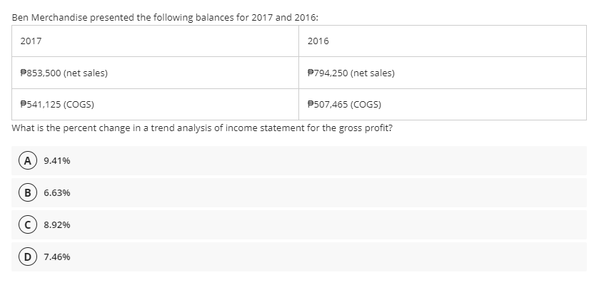 Ben Merchandise presented the following balances for 2017 and 2016:
2017
2016
P853,500 (net sales)
P794,250 (net sales)
P541,125 (COGS)
P507,465 (COGS)
What is the percent change in a trend analysis of income statement for the gross profit?
A 9.41%
B) 6.63%
8.92%
D) 7.46%
