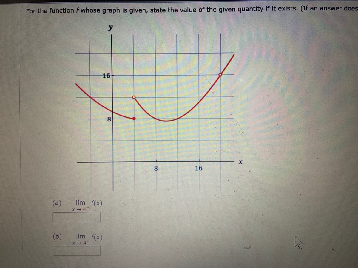 For the function f whose graph is given, state the value of the given quantity if it exists. (If an answer does-
y
16
16
(a)
lim f(x)
(b)
lim f(x)
X-4+

