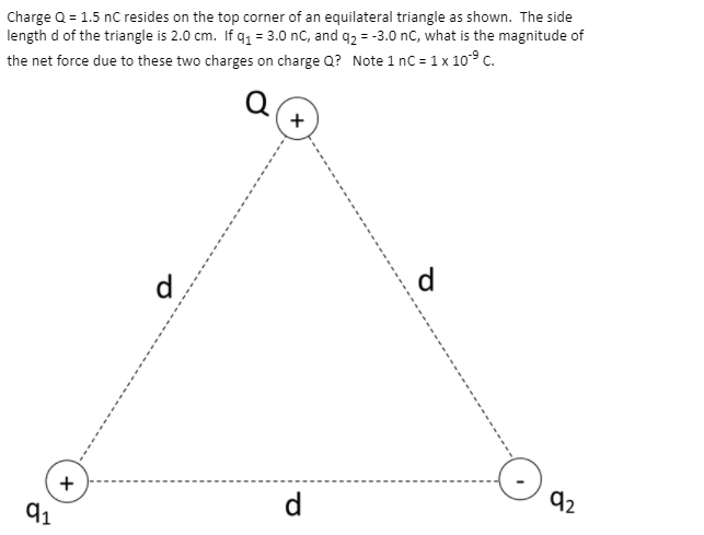 Charge Q = 1.5 nC resides on the top corner of an equilateral triangle as shown. The side
length d of the triangle is 2.0 cm. If q = 3.0 nc, and q2 = -3.0 nC, what is the magnitude of
the net force due to these two charges on charge Q? Note 1 nC = 1x 10°° c.
Q
+
d
92
d
+
