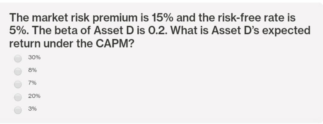 The market risk premium is 15% and the risk-free rate is
5%. The beta of Asset D is 0.2. What is Asset D's expected
return under the CAPM?
30%
8%
7%
20%
3%
