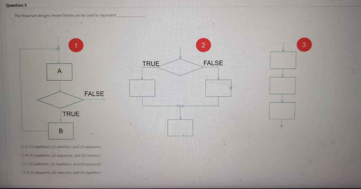 Question 5
The flowchart designs shown below can be used to represent
1
2
TRUE
FALSE
FALSE
TRUE
B
Oa(0) repetition, (2) selection, and (3) sequence
O(1) repetition, (2) sequence, and (3) selection
1CSElection, (2) repetition, and (3) sequence
O d.(1) sequerice, (2) selection, and (3) repetition
