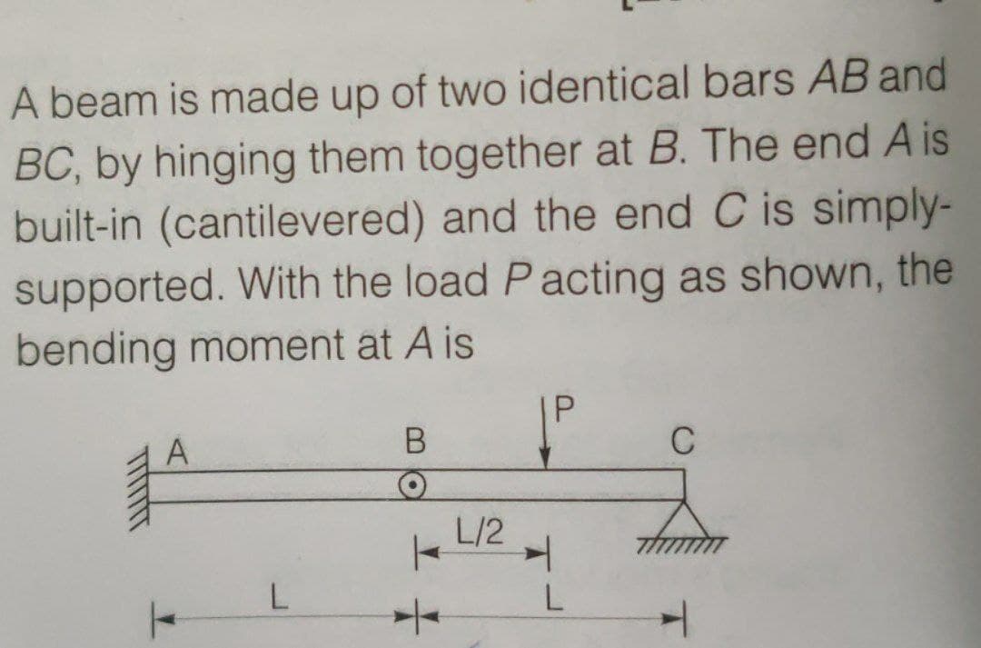 A beam is made up of two identical bars AB and
BC, by hinging them together at B. The end A is
built-in (cantilevered) and the end C is simply-
supported. With the load Pacting as shown, the
bending moment at A is
P
A
B
C
L/2
