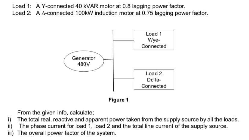 Load 1: A Y-connected 40 kVAR motor at 0.8 lagging power factor.
Load 2: A A-connected 100kW induction motor at 0.75 lagging power factor.
Generator
480V
i)
ii)
Figure 1
Load 1
Wye-
Connected
Load 2
Delta-
Connected
From the given info, calculate;
The total real, reactive and apparent power taken from the supply source by all the loads.
The phase current for load 1, load 2 and the total line current of the supply source.
iii) The overall power factor of the system.
