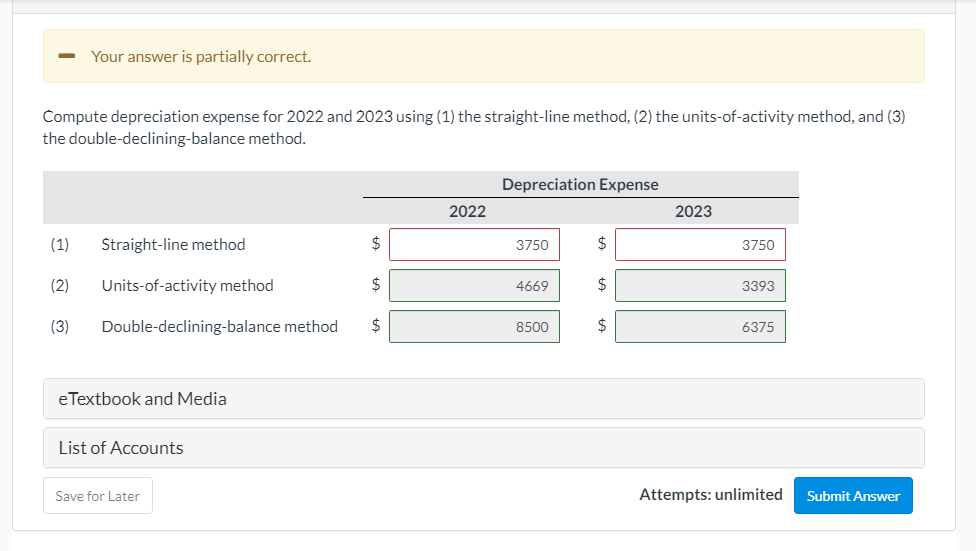 Your answer is partially correct.
Compute depreciation expense for 2022 and 2023 using (1) the straight-line method, (2) the units-of-activity method, and (3)
the double-declining-balance method.
Depreciation Expense
2022
2023
(1)
Straight-line method
$
3750
$
3750
(2)
Units-of-activity method
$
4669
3393
(3)
Double-declining-balance method
$
8500
$4
6375
eTextbook and Media
List of Accounts
Save for Later
Attempts: unlimited
Submit Answer
