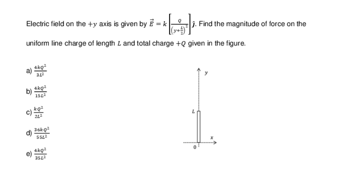 Electric field on the ty axis is given by E = k
Q
x + ²) ²
uniform line charge of length L and total charge +Q given in the figure.
a)
b)
4kQ²
31²
4kQ²
152²
kQ²
21²
36kQ²
5522
Ĵ. Find the magnitude of force on the
4kQ²
3512
L
0