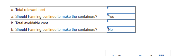 a. Total relevant cost
a. Should Fanning continue to make the containers?
b. Total avoidable cost
b. Should Fanning continue to make the containers?
Yes
No
-