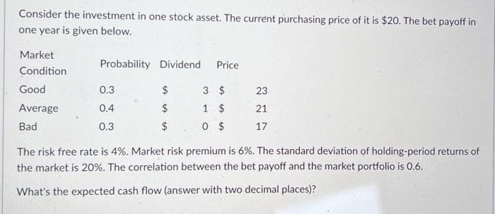 Consider the investment in one stock asset. The current purchasing price of it is $20. The bet payoff in
one year is given below.
Market
Condition
Good
Average
Bad
Probability Dividend Price
3 $
1 $
$0 $
0.3
0.4
0.3
$
$
23
21
17
The risk free rate is 4%. Market risk premium is 6%. The standard deviation of holding-period returns of
the market is 20%. The correlation between the bet payoff and the market portfolio is 0.6.
What's the expected cash flow (answer with two decimal places)?