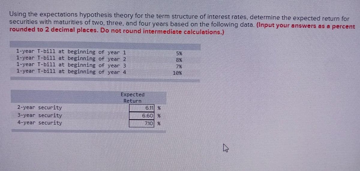 Using the expectations hypothesis theory for the term structure of interest rates, determine the expected return for
securities with maturities of two, three, and four years based on the following data. (Input your answers as a percent
rounded to 2 decimal places. Do not round intermediate calculations.)
1-year T-bill at beginning of year 1
1-year T-bill at beginning of year 2
1-year T-bill at beginning of year 3
1-year T-bill at beginning of year 4
2-year security
3-year security
4-year security
Expected
Return
6.11 %
7.10 %
5%
795
4