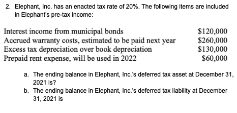 2. Elephant, Inc. has an enacted tax rate of 20%. The following items are included
in Elephant's pre-tax income:
Interest income from municipal bonds
Accrued warranty costs, estimated to be paid next year
Excess tax depreciation over book depreciation
Prepaid rent expense, will be used in 2022
$120,000
$260,000
$130,000
$60,000
a. The ending balance in Elephant, Inc.'s deferred tax asset at December 31,
2021 is?
b. The ending balance in Elephant, Inc.'s deferred tax liability at December
31, 2021 is