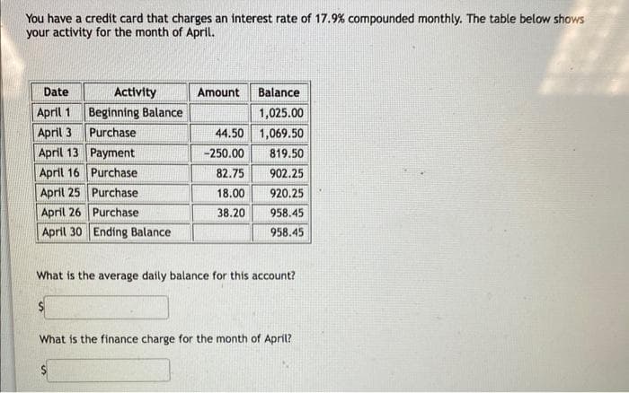 You have a credit card that charges an interest rate of 17.9% compounded monthly. The table below shows
your activity for the month of April.
Date
April 1
April 3
April 13
Payment
April 16
Purchase
April 25
Purchase
April 26 Purchase
April 30 Ending Balance
Activity
Beginning Balance
Purchase
Amount
44.50
-250.00
82.75
18.00
38.20
Balance
1,025.00
1,069.50
819.50
902.25
920.25
958.45
958.45
What is the average daily balance for this account?
What is the finance charge for the month of April?
