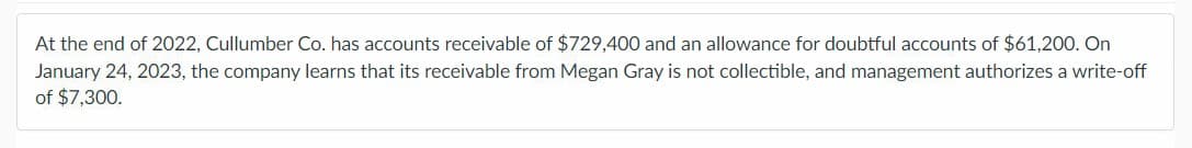 At the end of 2022, Cullumber Co. has accounts receivable of $729,400 and an allowance for doubtful accounts of $61,200. On
January 24, 2023, the company learns that its receivable from Megan Gray is not collectible, and management authorizes a write-off
of $7,300.