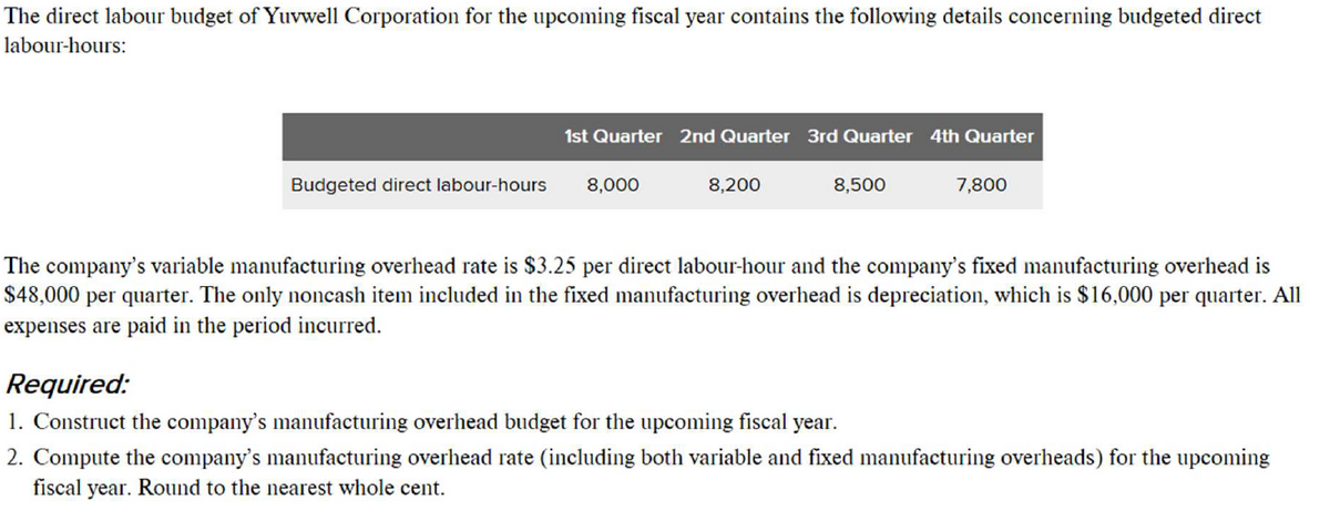 The direct labour budget of Yuvwell Corporation for the upcoming fiscal year contains the following details concerning budgeted direct
labour-hours:
Budgeted direct labour-hours
1st Quarter 2nd Quarter 3rd Quarter 4th Quarter
8,000
8,200
8,500
7,800
The company's variable manufacturing overhead rate is $3.25 per direct labour-hour and the company's fixed manufacturing overhead is
$48,000 per quarter. The only noncash item included in the fixed manufacturing overhead is depreciation, which is $16,000 per quarter. All
expenses are paid in the period incurred.
Required:
1. Construct the company's manufacturing overhead budget for the upcoming fiscal year.
2. Compute the company's manufacturing overhead rate (including both variable and fixed manufacturing overheads) for the upcoming
fiscal year. Round to the nearest whole cent.