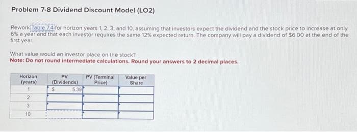Problem 7-8 Dividend Discount Model (LO2)
Rework Table 74 for horizon years 1, 2, 3, and 10, assuming that investors expect the dividend and the stock price to increase at only
6% a year and that each investor requires the same 12% expected return. The company will pay a dividend of $6.00 at the end of the
first year.
What value would an investor place on the stock?
Note: Do not round intermediate calculations. Round your answers to 2 decimal places.
Horizon
(years)
1
2
3
10
PV
(Dividends)
5.39
PV (Terminal
Price)
Value per
Share