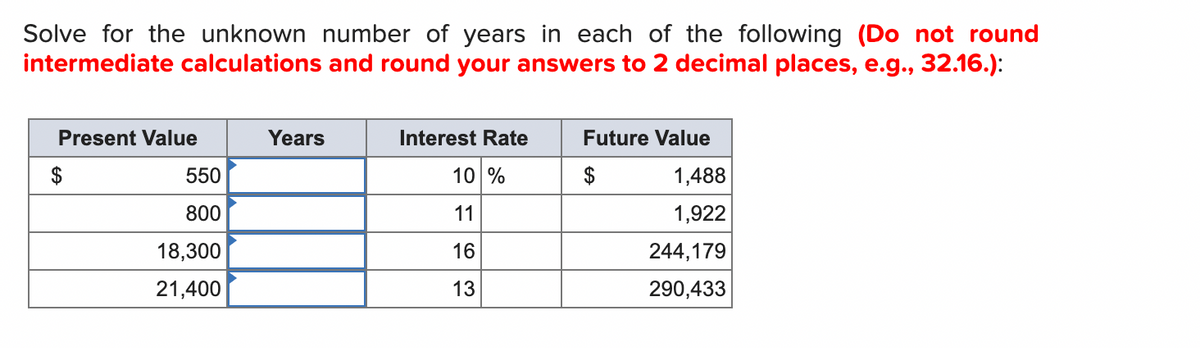 Solve for the unknown number of years in each of the following (Do not round
intermediate calculations and round your answers to 2 decimal places, e.g., 32.16.):
Present Value
$
550
800
18,300
21,400
Years
Interest Rate
10 %
11
16
13
Future Value
$
1,488
1,922
244,179
290,433