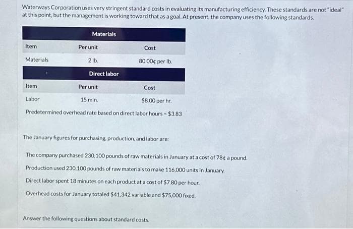 Waterways Corporation uses very stringent standard costs in evaluating its manufacturing efficiency. These standards are not "ideal"
at this point, but the management is working toward that as a goal. At present, the company uses the following standards.
Item
Materials
Item
Materials
Labor
Per unit
2 lb.
Direct labor
Per unit
Cost
15 min.
$8.00 per hr.
Predetermined overhead rate based on direct labor hours $3.83
Cost
80.00¢ per lb.
The January figures for purchasing, production, and labor are:
The company purchased 230,100 pounds of raw materials in January at a cost of 78¢ a pound.
Production used 230,100 pounds of raw materials to make 116,000 units in January.
Direct labor spent 18 minutes on each product at a cost of $7.80 per hour.
Overhead costs for January totaled $41,342 variable and $75,000 fixed.
Answer the following questions about standard costs.