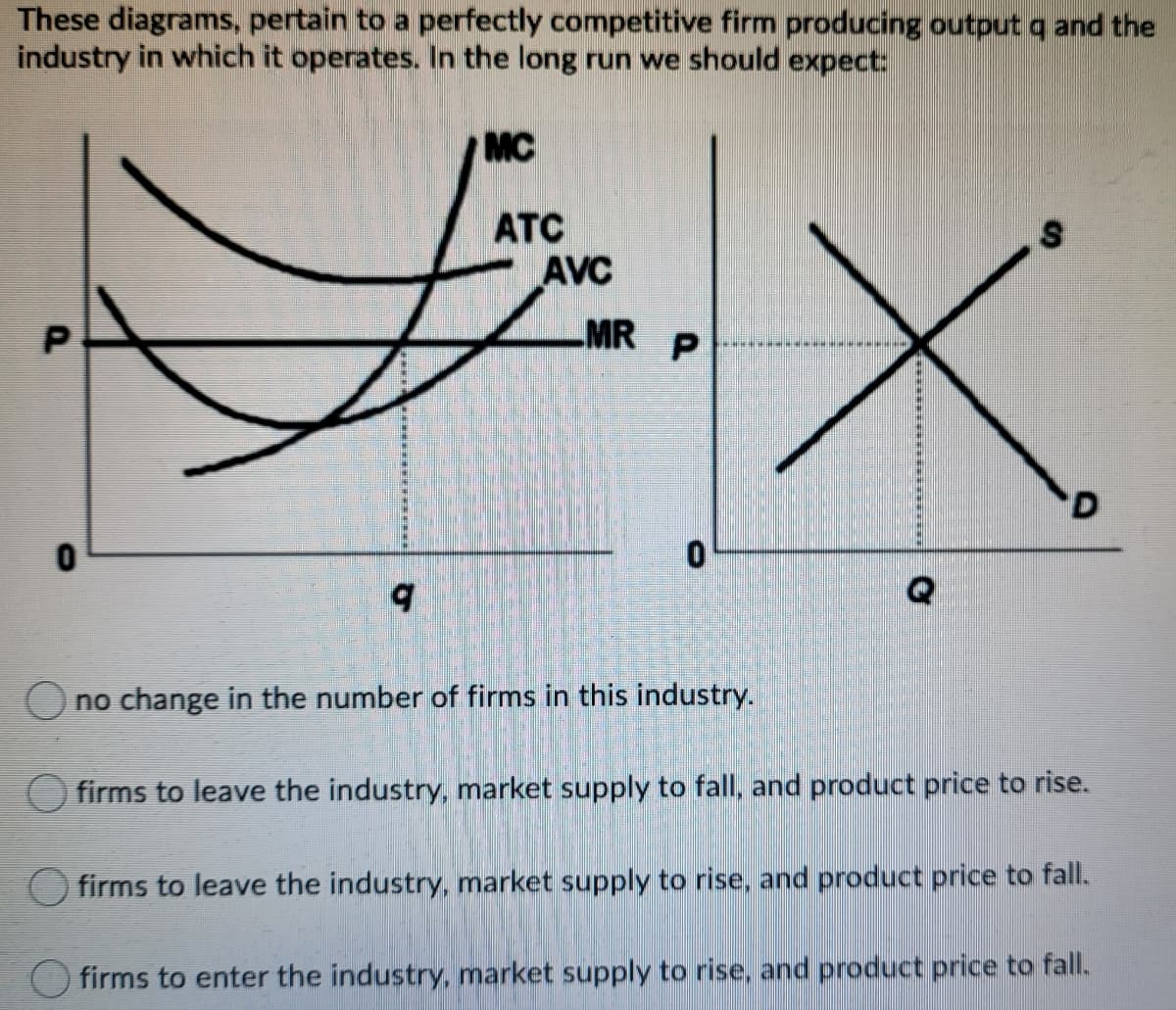 These diagrams, pertain to a perfectly competitive firm producing output q and the
industry in which it operates. In the long run we should expect:
MC
ATC
AVC
MR P
Ono change in the number of firms in this industry.
firms to leave the industry, market supply to fall, and product price to rise.
firms to leave the industry, market supply to rise, and product price to fall.
firms to enter the industry, market supply to rise, and product price to fall.
