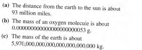 (a) The distance from the earth to the sun is about
93 million miles.
(b) The mass of an oxygen molecule is about
0.000000000000000000000053 g.
(c) The mass of the earth is about
5,970,000,000,000,000,000,000,000 kg.

