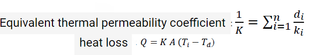 1
di
Equivalent thermal permeability coefficient
K
%|
ki
heat loss Q = K A (T; – Ta)
