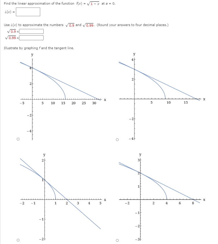 Find the linear approximation of the function f(x) = V1- x at a = 0.
L(x) =
Use L(x) to approximate the numbers v0.9 and
0.99. (Round your answers to four decimal places.)
V0.9 =
0.99
Illustrate by graphing fand the tangent line.
y
y
2
2
-5
5
10
15
20
25
30
5
10
15
-2
-2-
y
y
21
3t
1
-2
-1
3
4
5
-2
2
4
6.
8.
-1
-1
-2
-2
-3h
