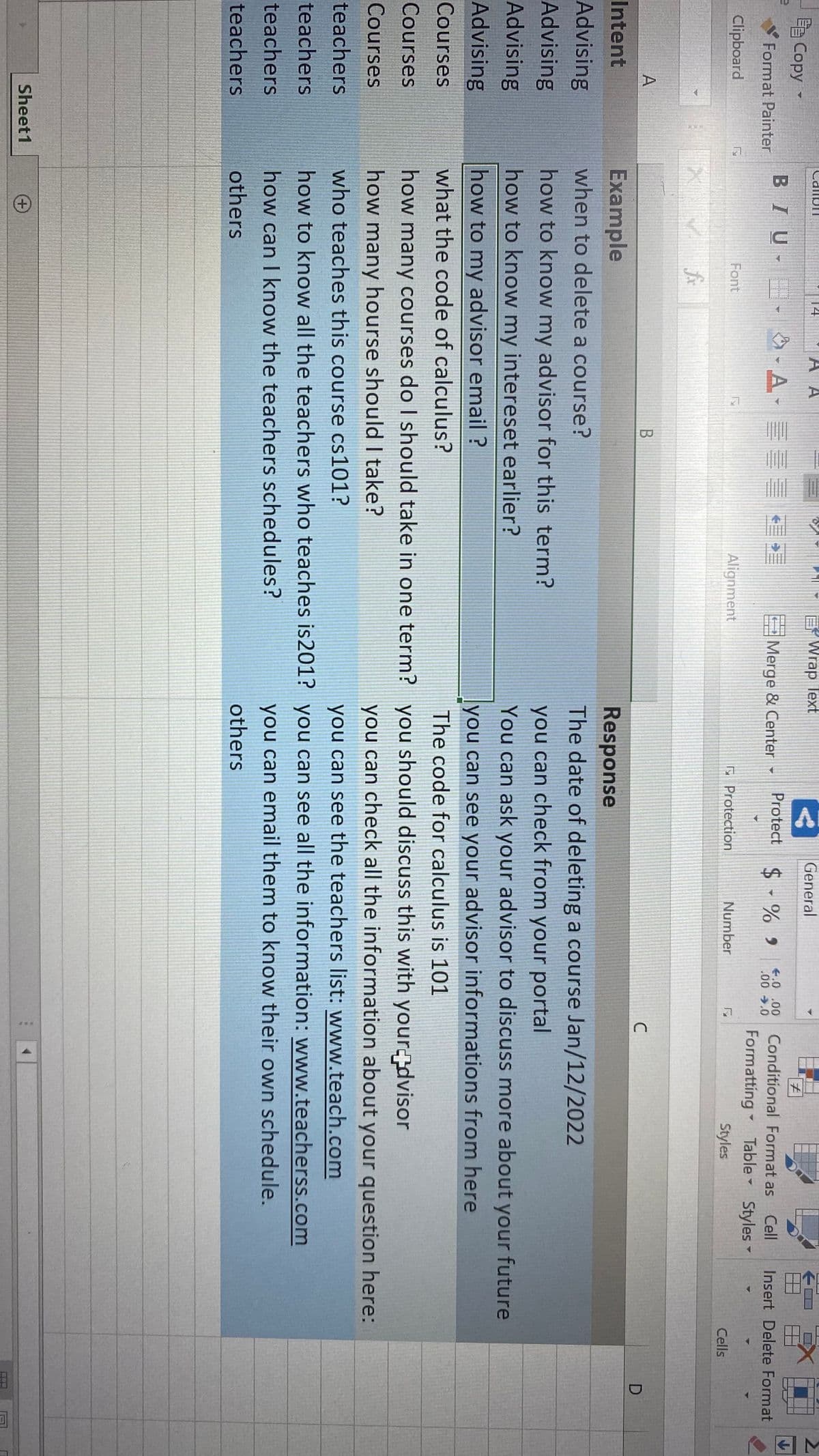 E Copy
Format Painter
Clipboard
A
Intent
Advising
Advising
Advising
Advising
Courses
Courses
Courses
teachers
teachers
teachers
teachers
Sheet1
BIU-
Font
fxx
-A- €1
(+
B
Alignment
Example
when to delete a course?
how to know my advisor for this term?
how to know my intereset earlier?
how to my advisor email?
what the code of calculus?
Wrap Text
Merge & Center
♥
A
General
Protect $% '
Protection
Number
4.0 .00
.00 ➜.0
#
Conditional Format as
Formatting Table
Styles
n
how many courses do I should take in one term? you should discuss this with your dvisor
how many hourse should I take?
who teaches this course cs101?
Cell
Styles -
2
Insert Delete Format
Response
The date of deleting a course Jan/12/2022
you can check from your portal
You can ask your advisor to discuss more about your future
you can see your advisor informations from here
The code for calculus is 101
you can check all the information about your question here:
you can see the teachers list: www.teach.com
how to know all the teachers who teaches is201? you can see all the information: www.teacherss.com
how can I know the teachers schedules?
you can email them to know their own schedule.
others
others
Cells
D
D