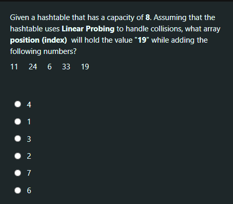 Given a hashtable that has a capacity of 8. Assuming that the
hashtable uses Linear Probing to handle collisions, what array
position (index) will hold the value "19" while adding the
following numbers?
11 24 6 33 19
• 4
• 1
• 3
• 2
• 7
• 6

