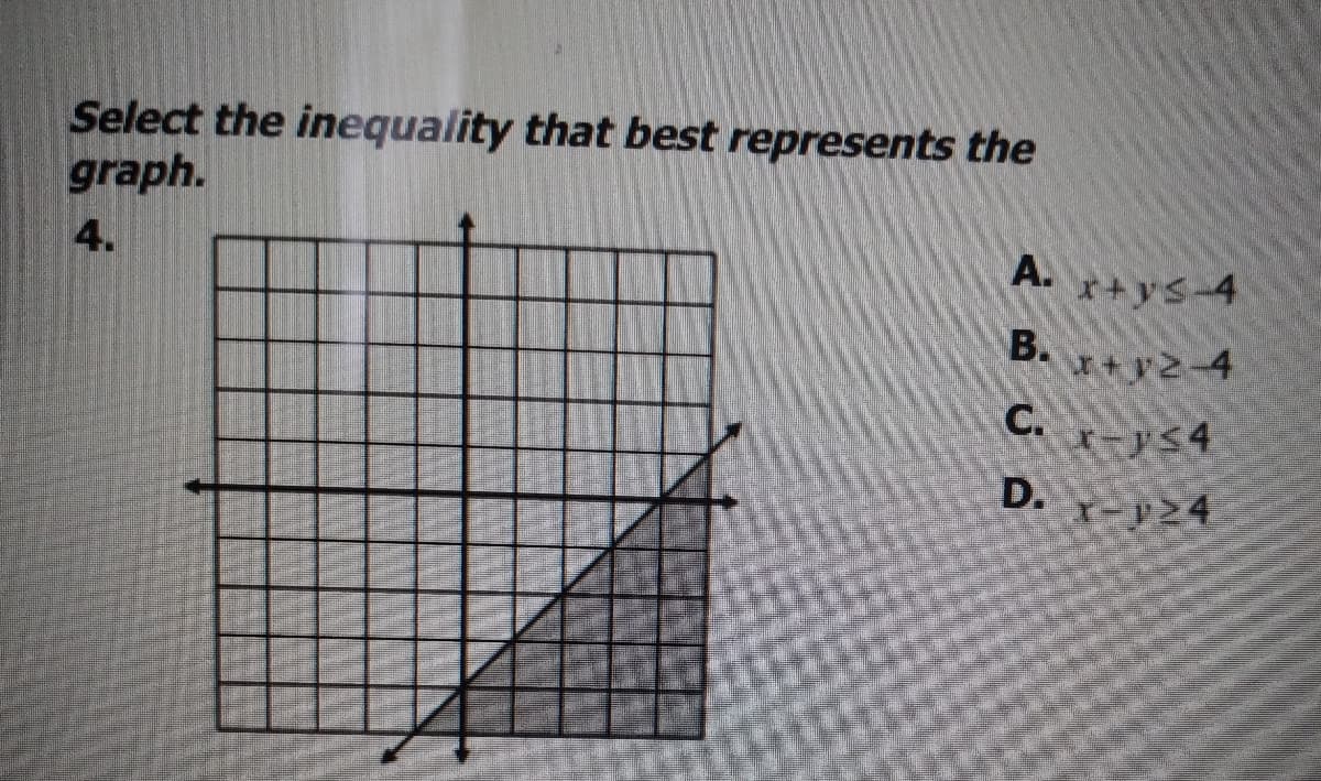 Select the inequality that best represents the
graph.
4.
A.
r+ys-4
B. +y2-4
C.
r-ys4
D.
