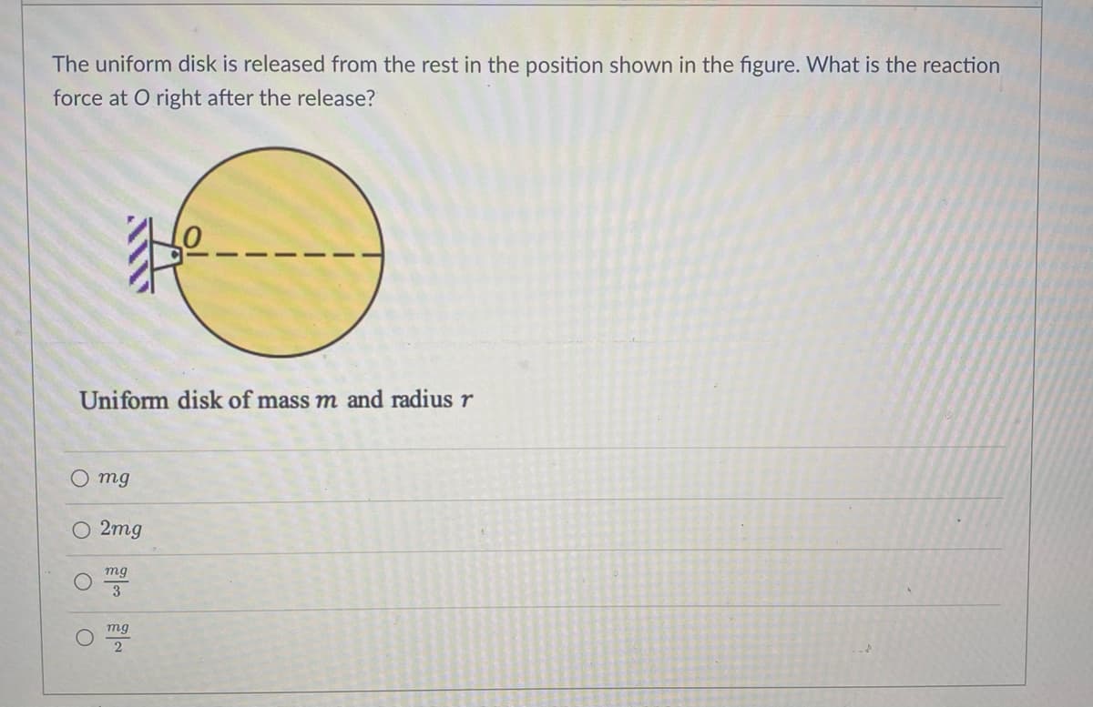 The uniform disk is released from the rest in the position shown in the figure. What is the reaction
force at O right after the release?
Ho
Uniform disk of mass m and radius r
O
mg
O 2mg
mg
3
mg
2