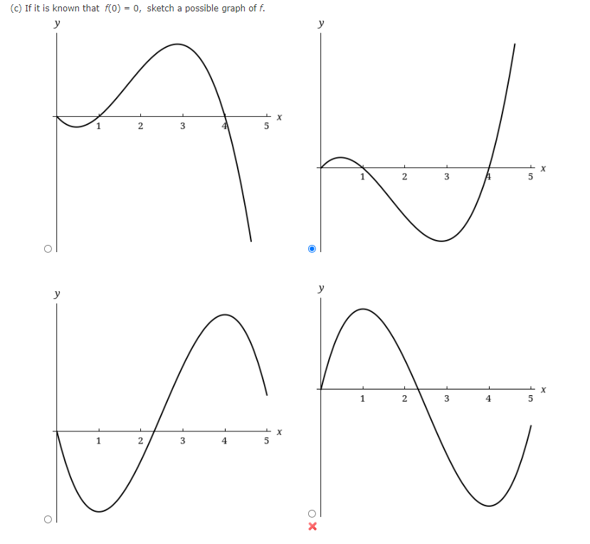 (c) If it is known that f(0) = 0, sketch a possible graph of f.
y
y
5
2
3
y
1
2
4
1
2
3
4
2.
