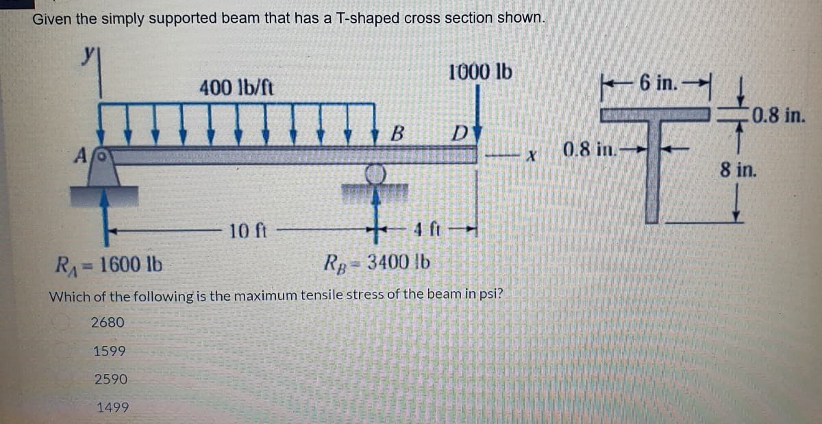 Given the simply supported beam that has a T-shaped cross section shown.
1000 lb
400 lb/ft
+ 6 in.
C0.8 in.
B
A
0.8 in.
8 in.
10 ft
4 ft
RA = 1600 lb
Rp = 3400 lb
Which of the following is the maximum tensile stress of the beam in psi?
2680
1599
2590
1499
