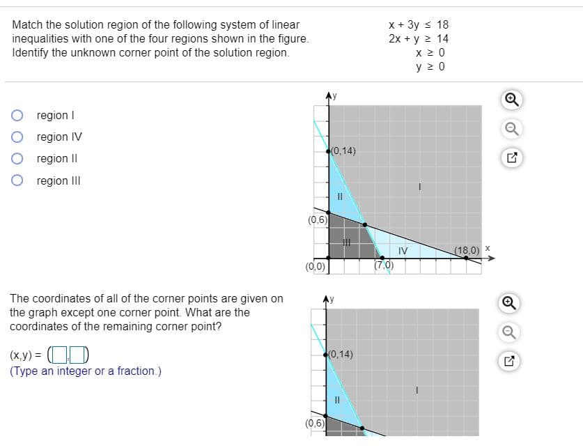 Match the solution region of the following system of linear
inequalities with one of the four regions shown in the figure.
Identify the unknown corner point of the solution region.
x + 3y s 18
2x + y 2 14
x 2 0
y 2 0
region I
region IV
(0,14)
region II
region III
(0,6)
IV
(7.0)
(18,0) x
(0.0)
The coordinates of all of the corner points are given on
the graph except one corner point. What are the
coordinates of the remaining corner point?
(x,y) = OD
(Type an integer or a fraction.)
(0,14)
II
(0,6)
