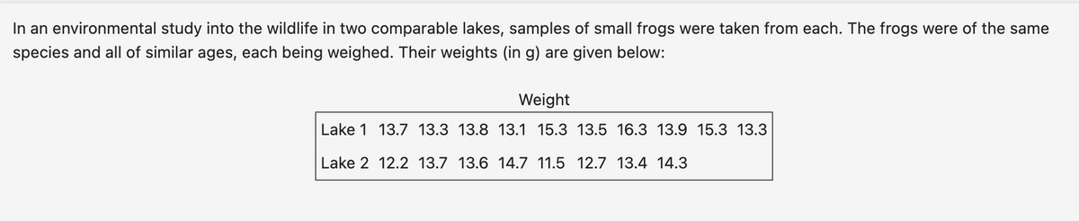 In an environmental study into the wildlife in two comparable lakes, samples of small frogs were taken from each. The frogs were of the same
species and all of similar ages, each being weighed. Their weights (in g) are given below:
Weight
Lake 1 13.7 13.3 13.8 13.1 15.3 13.5 16.3 13.9 15.3 13.3
Lake 2 12.2 13.7 13.6 14.7 11.5 12.7 13.4 14.3