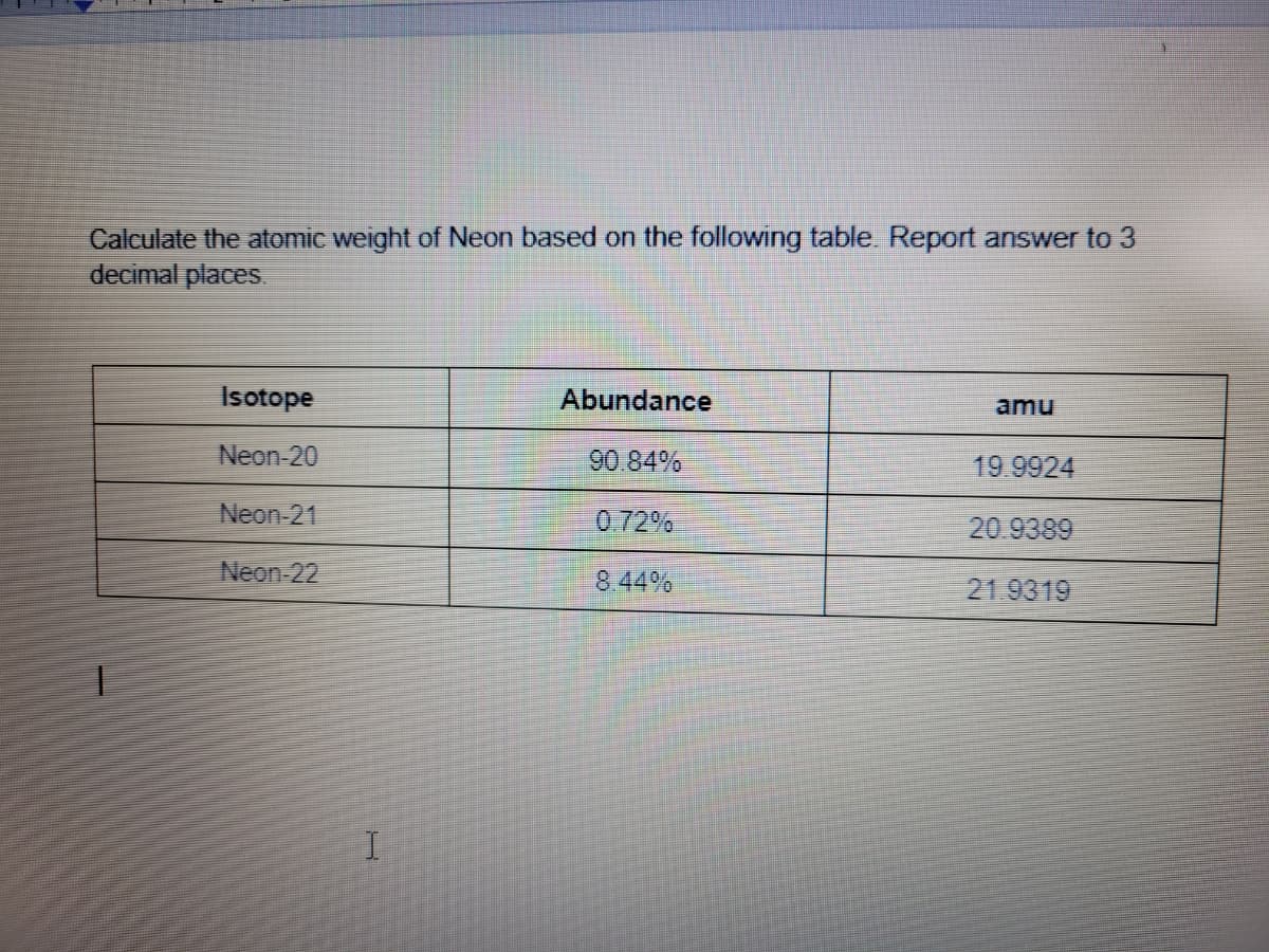 Calculate the atomic weight of Neon based on the following table. Report answer to 3
decimal places
Isotope
Abundance
amu
Neon-20
90.84%
19.9924
Neon-21
0 72%
20.9389
Neon-22
8 44%
21.9319
