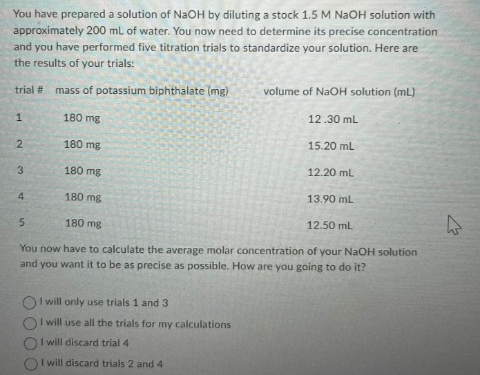 You have prepared a solution of NaOH by diluting a stock 1.5 M NaOH solution with
approximately 200 mL of water. You now need to determine its precise concentration
and you have performed five titration trials to standardize your solution. Here are
the results of your trials:
trial # mass of potassium biphthalate (mg)
volume of NaOH solution (mL)
12.30 mL
1
180 mg
15.20 mL
2
180 mg
12.20 mL
3
180 mg
13.90 mL
4
180 mg
12.50 mL
5
180 mg
You now have to calculate the average molar concentration of your NaOH solution
and you want it to be as precise as possible. How are you going to do it?
I will only use trials 1 and 3
I will use all the trials for my calculations
I will discard trial 4
I will discard trials 2 and 4