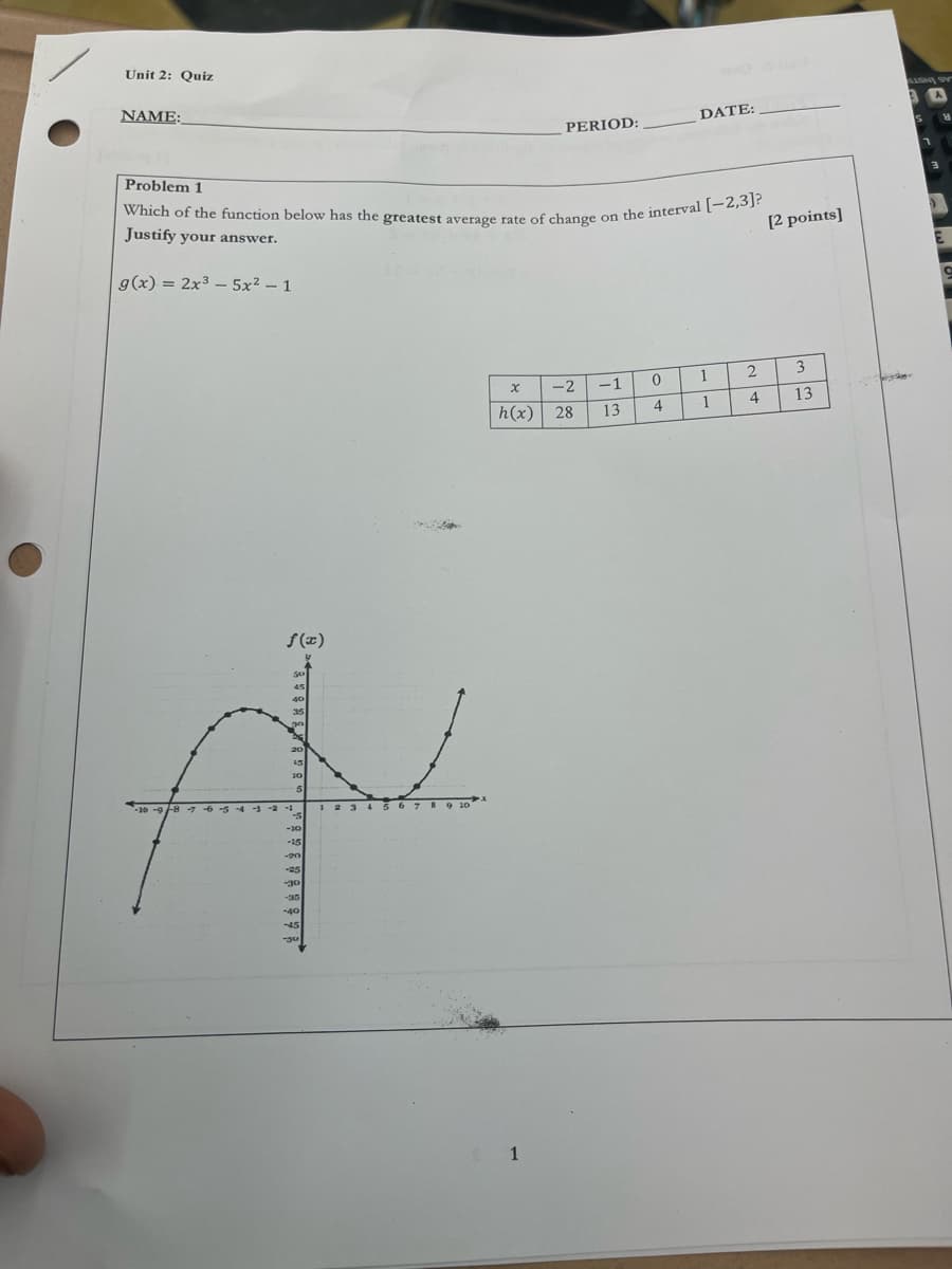 Unit 2: Quiz
NAME:
DATE:
PERIOD:
Problem 1
Which of the function below has the greatest average rate of change
Justify your answer.
on the interval [-2,3]?
[2 points]
g(x) = 2x3 – 5x² – 1
3.
-2
-1
1
4.
1
4
13
h(x)
28
13
f(x)
10 -9-8 -7 6 -5 -4 -3 -2 -
12 3 456 789 10o
-30
-15
-20
-25
30
-35
1
